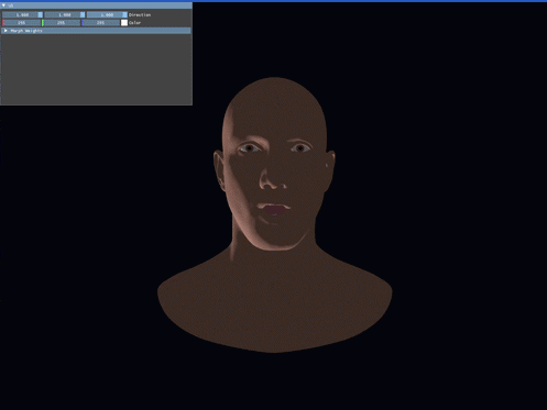The face model speaking with eye gaze movements