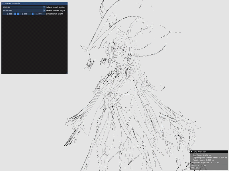 Genshin isophote contours